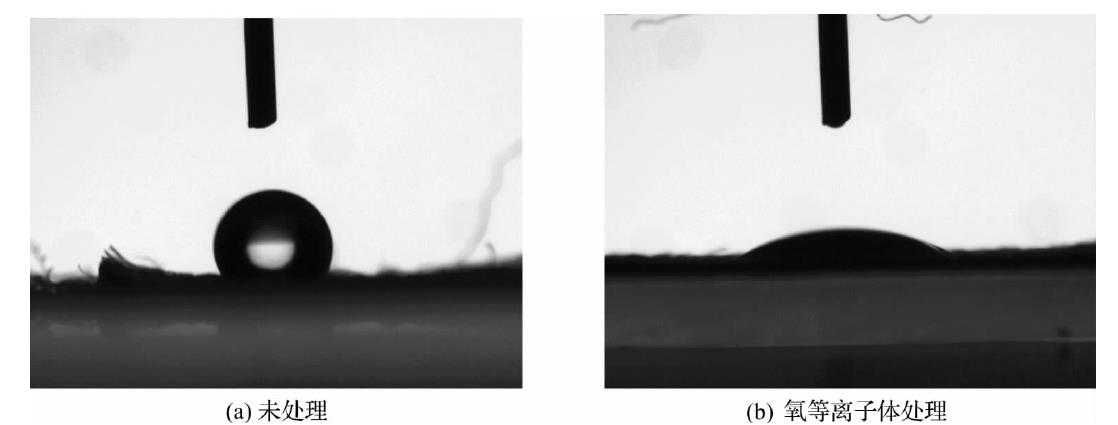 氧等離子體處理對(duì)滌綸織物表面接觸角的影響